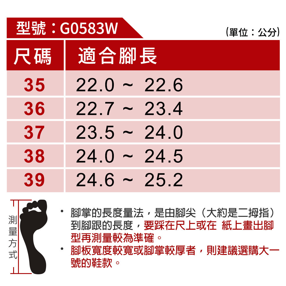 G0583W-尺寸表