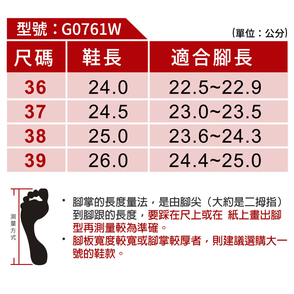 G0761W-尺寸表
